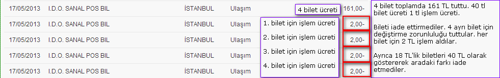 İDOBUS Mağduriyeti1