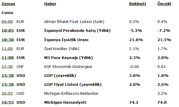 2012-01-27_090500 2012 01 27 090500