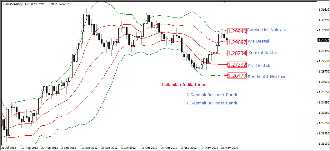 2012-11-28_113442 2012 11 28 113442