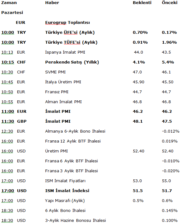 2012-12-03_083041 2012 12 03 083041