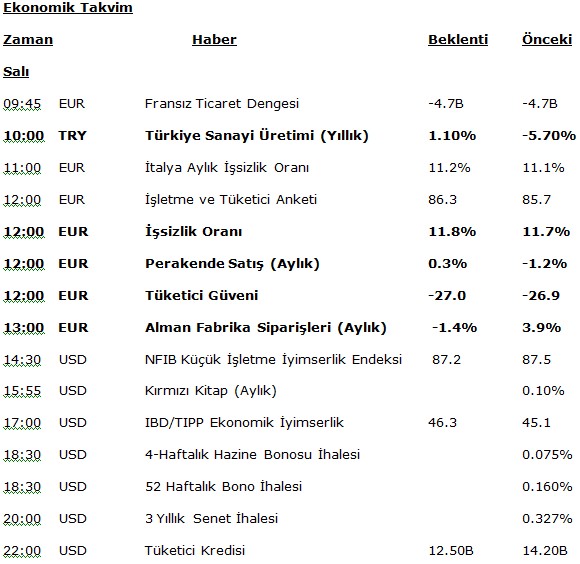 2013-01-08_083731 2013 01 08 083731
