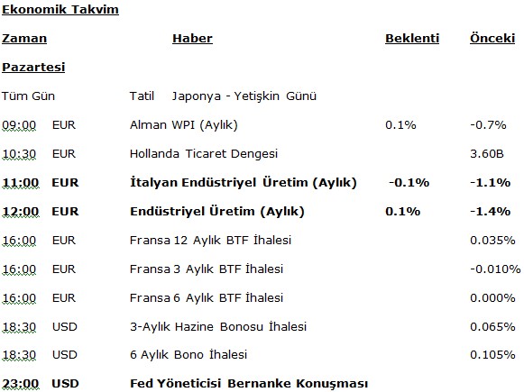 2013-01-14_083842 2013 01 14 083842