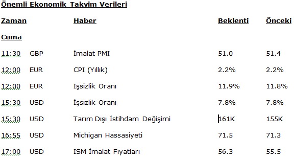 2013-02-01_083931 2013 02 01 083931