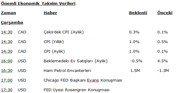 2013-03-27_140203 2013 03 27 140203