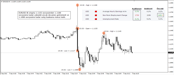 EURUSD1