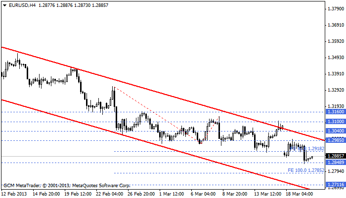 eurusd Eurusd13