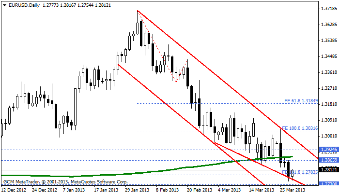 eurusd Eurusd26