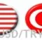USDTRY