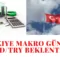 K Türkiye Makro Gündem VE USD TRY Beklentisi 1