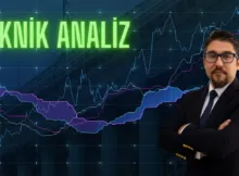 Piyasalada Son Durum