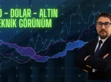 EURO DOLAR ALTIN Teknik Gorunum