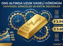 Altin 1