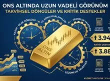 Altin